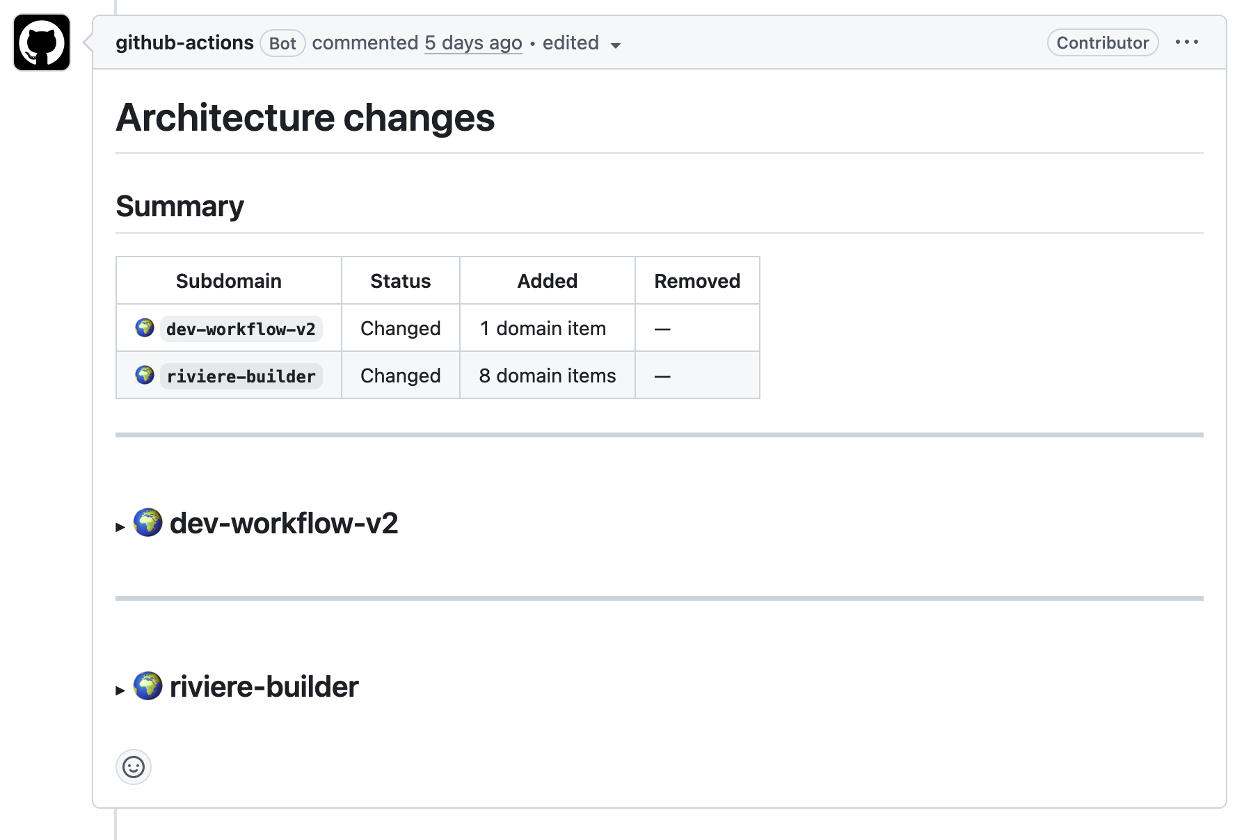 architecture diff summary
