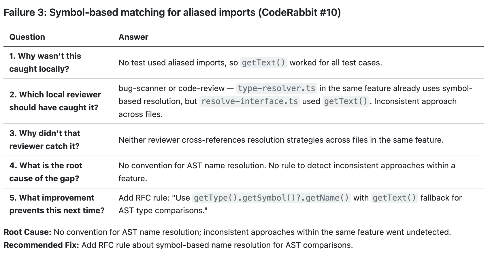 Five whys analysis of why a bug was not caught locally
